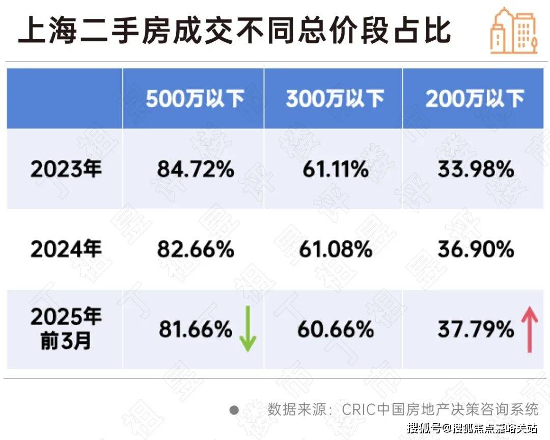 情 价格户型售楼处-2025首页网站-楼盘详情 价格户型PP模拟器嘉盈峰售楼处-2025嘉盈峰首页网站-楼盘详(图4)