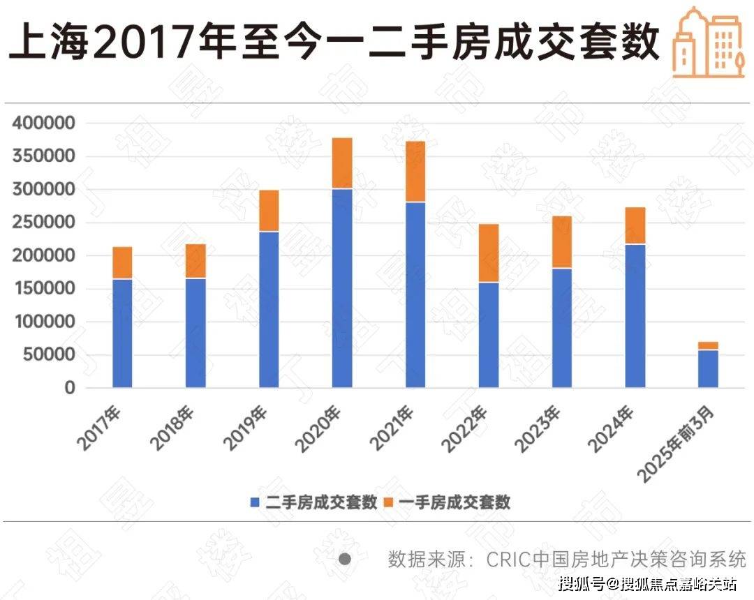 情 价格户型售楼处-2025首页网站-楼盘详情 价格户型PP模拟器嘉盈峰售楼处-2025嘉盈峰首页网站-楼盘详(图2)