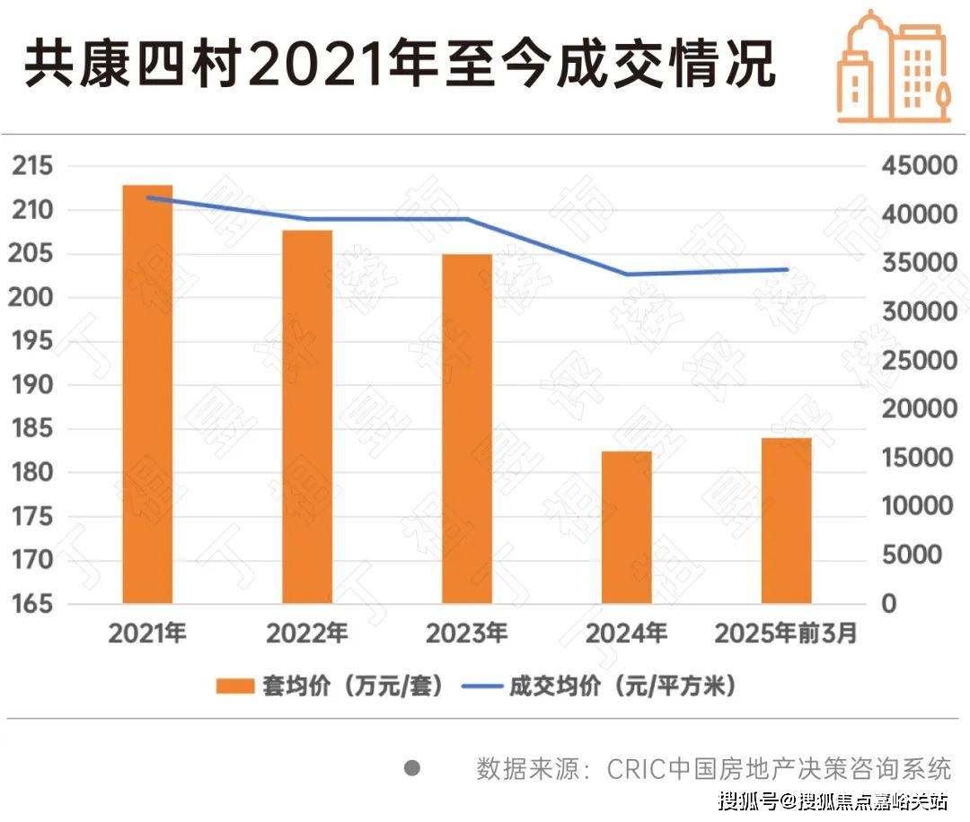 情 价格户型售楼处-2025首页网站-楼盘详情 价格户型PP模拟器嘉盈峰售楼处-2025嘉盈峰首页网站-楼盘详(图7)