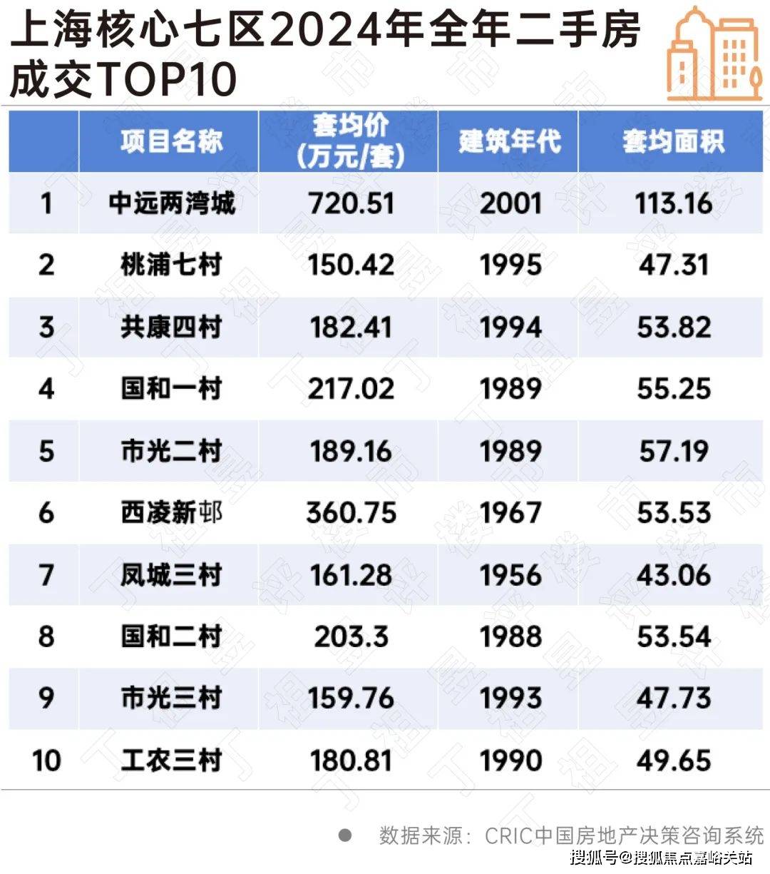 情 价格户型售楼处-2025首页网站-楼盘详情 价格户型PP模拟器嘉盈峰售楼处-2025嘉盈峰首页网站-楼盘详(图8)