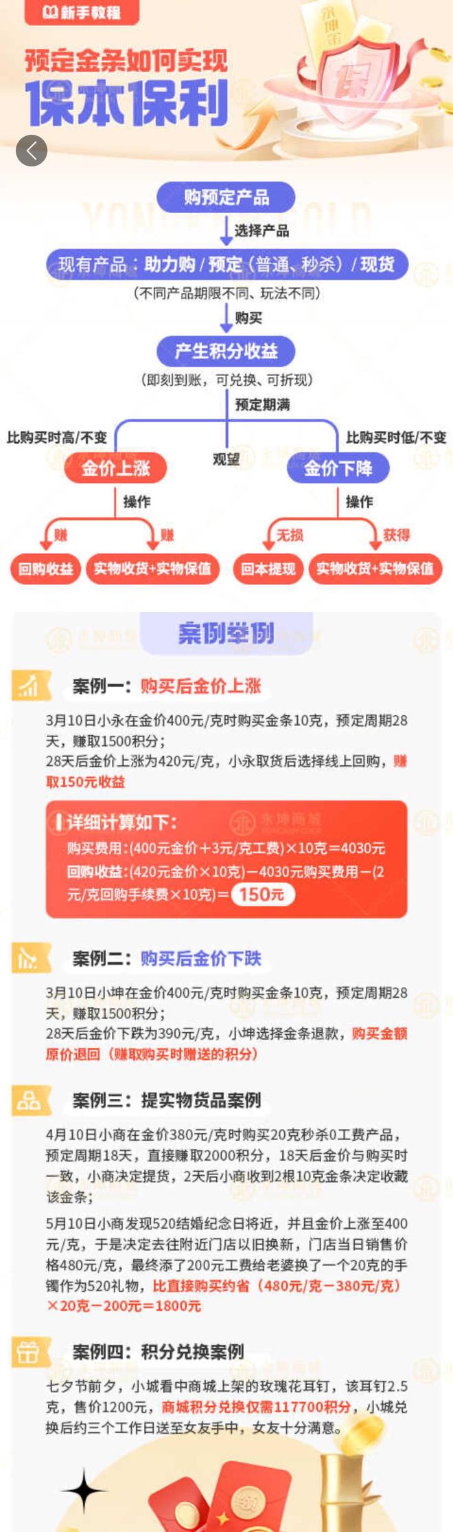 无法提款客服电话关机公司楼层货梯通道已被封PP模拟器试玩入口迷失的永坤黄金：投资者(图2)