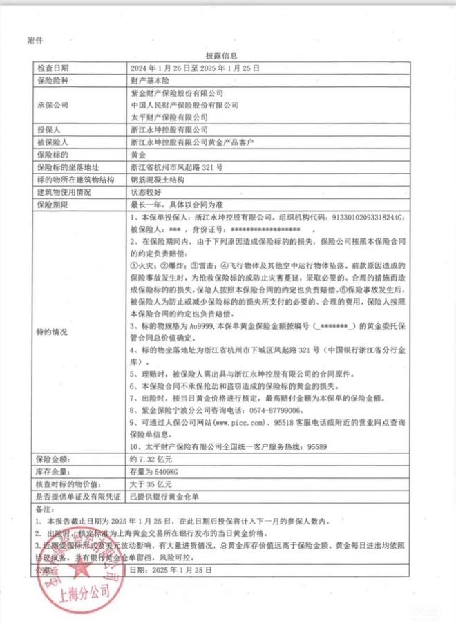 无法提款客服电话关机公司楼层货梯通道已被封PP模拟器试玩入口迷失的永坤黄金：投资者(图7)