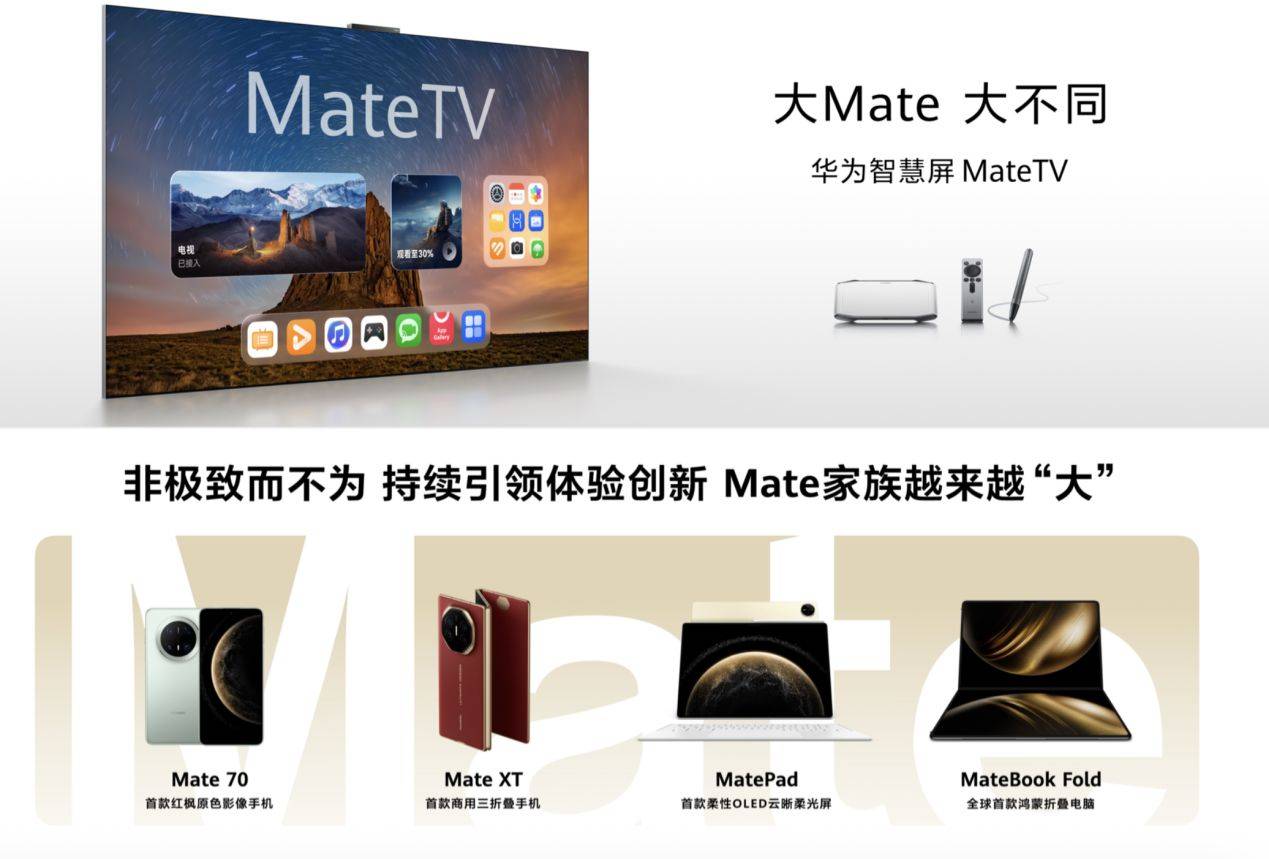 ateTV以“玩电视”重构家庭娱乐逻辑PP电子游戏电视产业拐点：华为智慧屏M(图2)